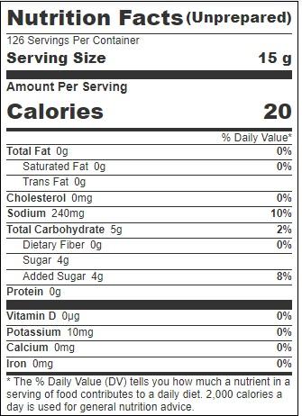 Product gallery 3848192