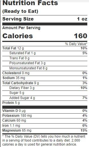 Product gallery 3593129