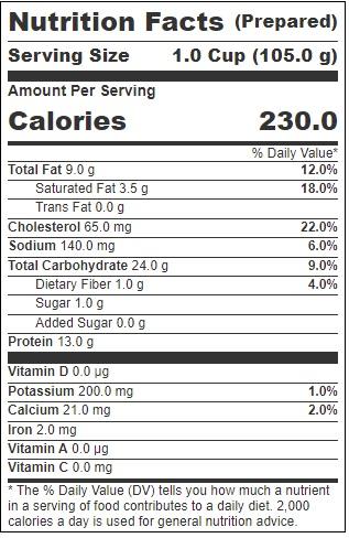 Product gallery 322909126