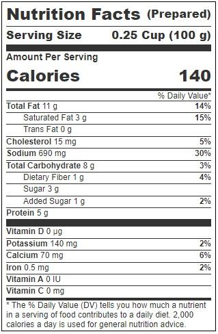 Product gallery 422855923