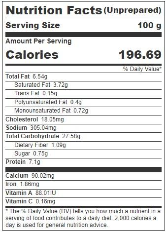 Product gallery 78976157