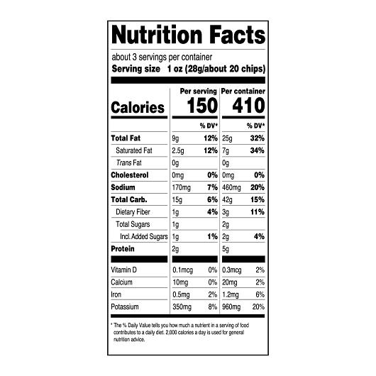 Product gallery 2781143