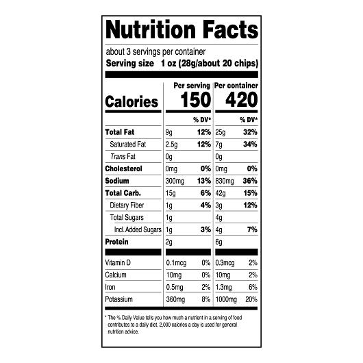 Product gallery 2781179