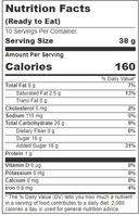 Lofthouse Seasonal Peeps Inspired Sugar Cookie, 13.5 Ounce -- 15 per case