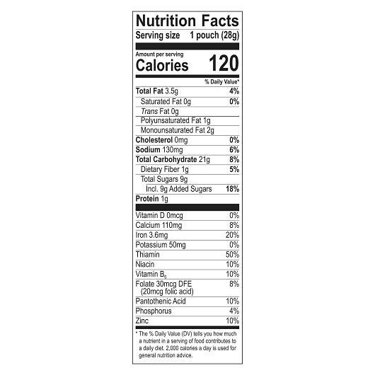 Product gallery 3856217