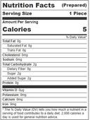 Meg Spearmint Energy Gum, 5 count -- 192 per case