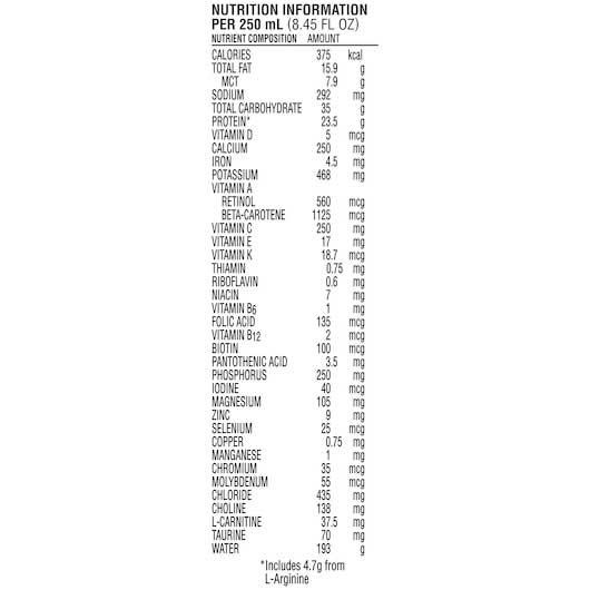 Product gallery 2583325