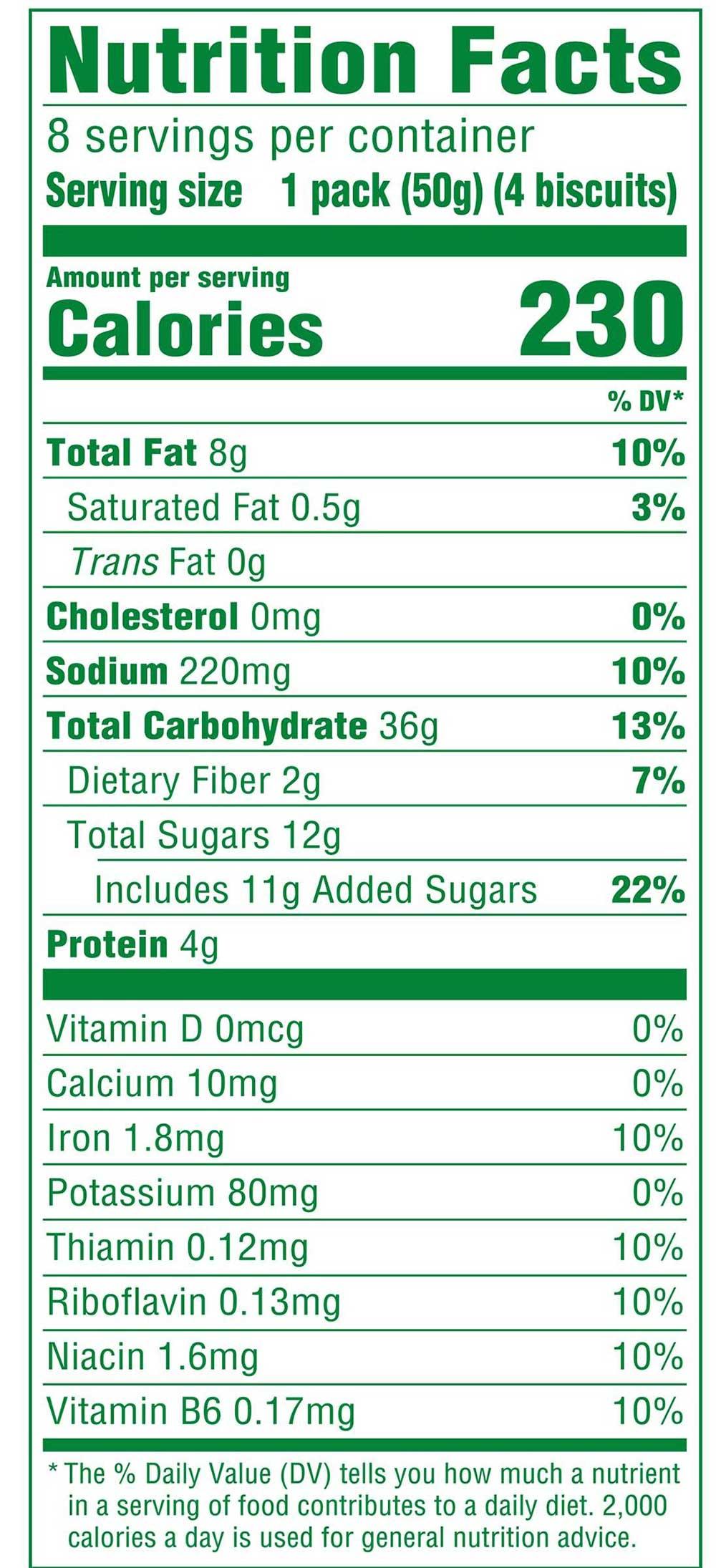 Product gallery 2214367