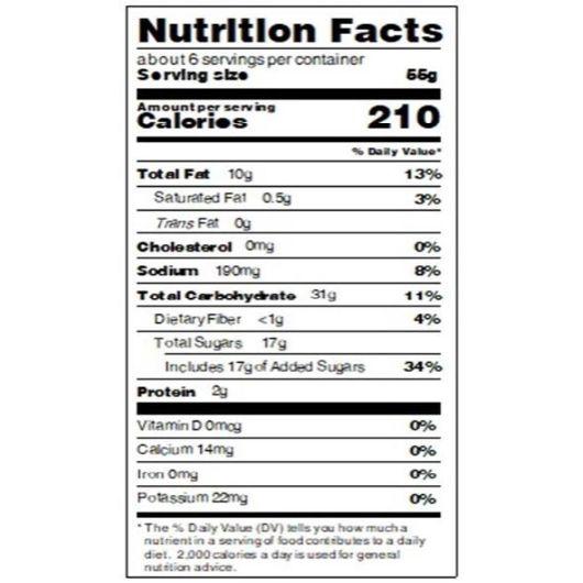 Product gallery 3397902