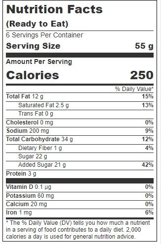 Product gallery 3397911