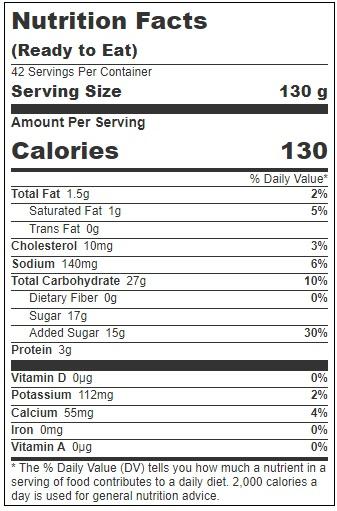 Product gallery 3854912