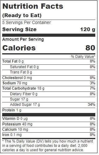 Product gallery 3394969