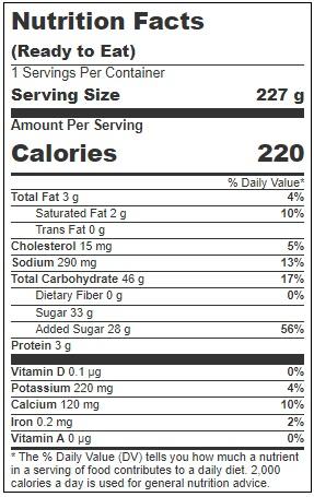 Product gallery 3378778