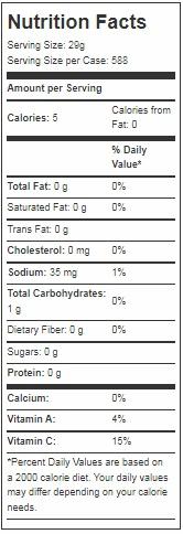 Product gallery 2520267