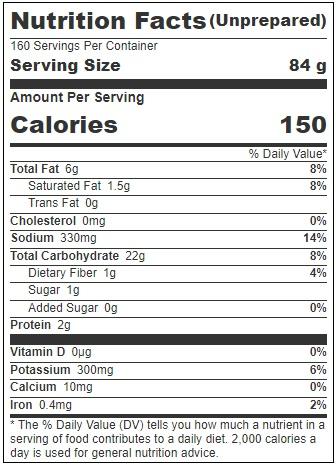 Product gallery 205170961