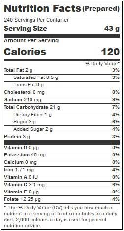 Bridgford White Breadstick Dough, 1.5 Ounce -- 240 Per Case