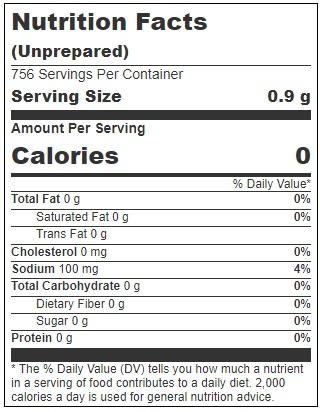 Product gallery 3204127