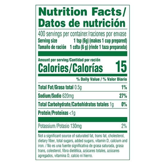 Product gallery 3698305