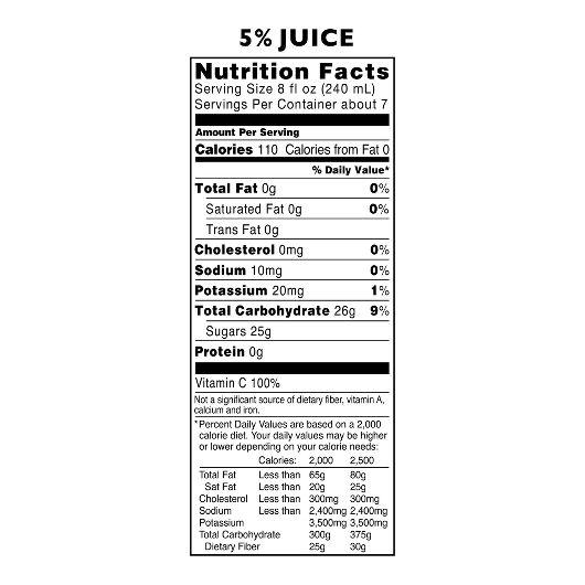 Product gallery 3842585