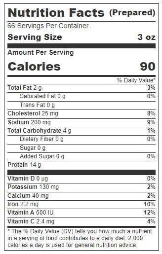 Product gallery 3186757