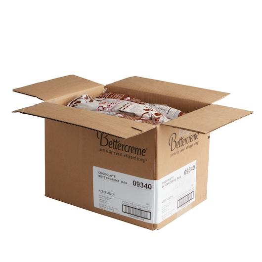 Product gallery 2783987