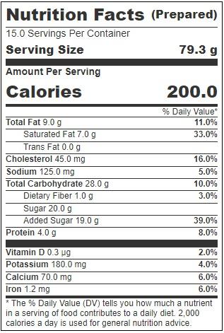 Product gallery 3204160