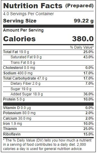 Product gallery 3011886