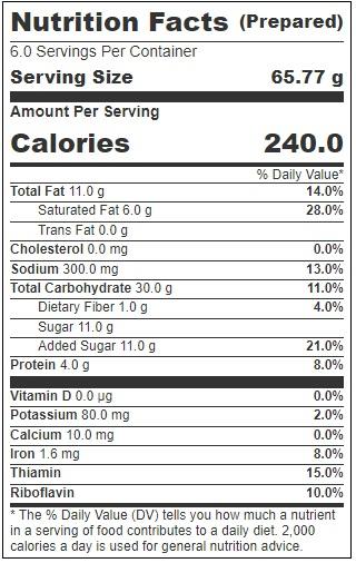 Product gallery 3011892