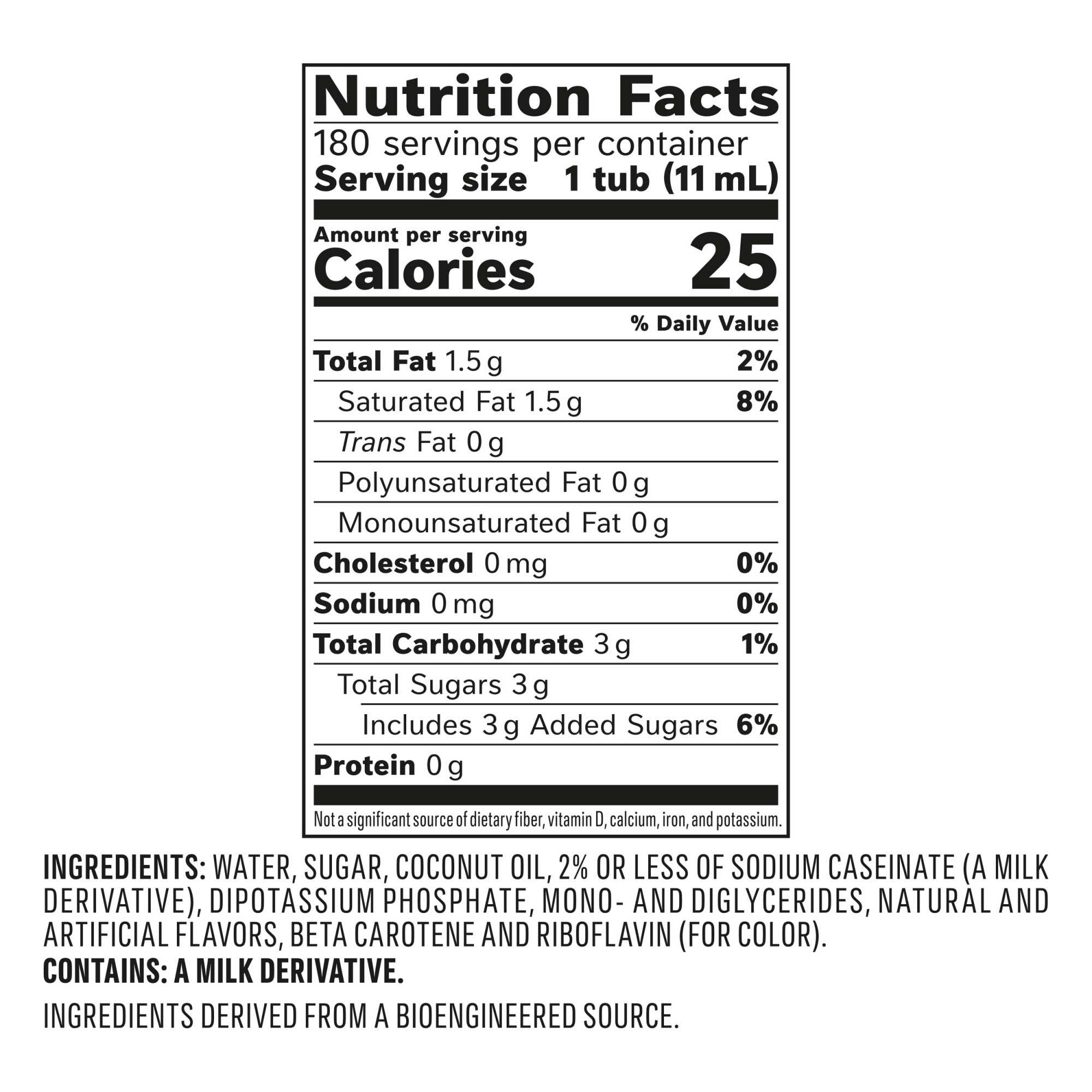 Product gallery 4638568