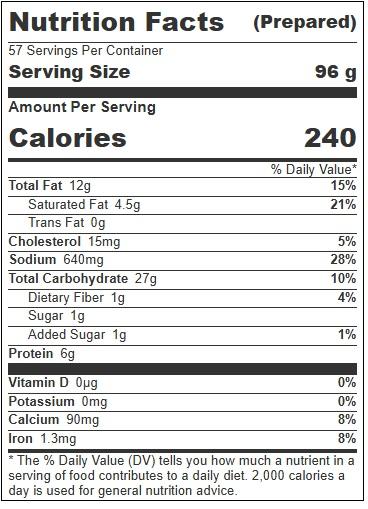 Product gallery 4433160