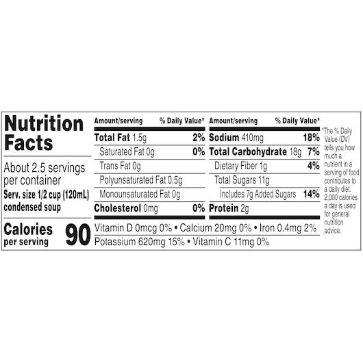 Product gallery 3172972