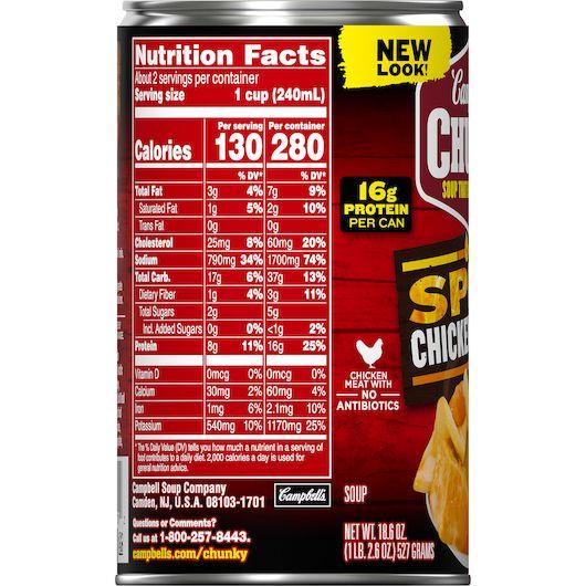 Product gallery 3074049