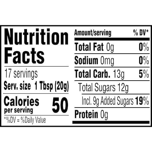 Product gallery 3672920