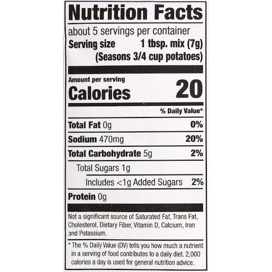 Product gallery 3204208