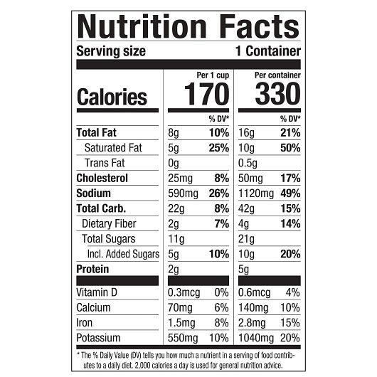 Product gallery 3205120