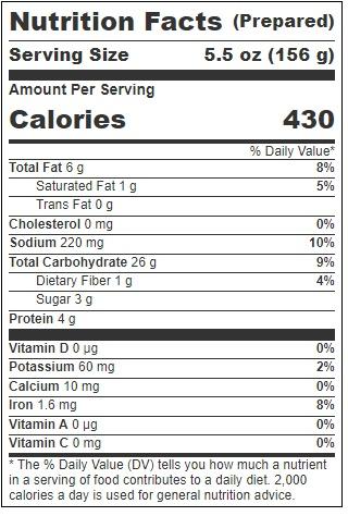 Product gallery 3396372