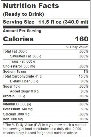 Product gallery 3171202