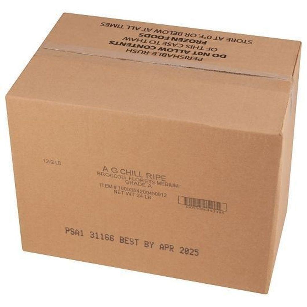 Product gallery 3709087