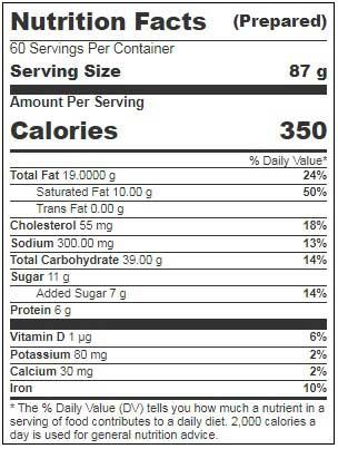 Product gallery 2765621