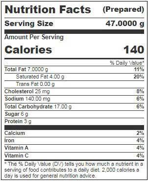 Product gallery 2765699