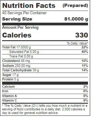 Product gallery 2765765