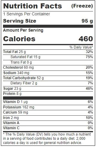 Product gallery 306051890