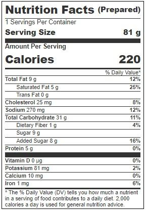 Product gallery 195855904