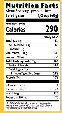 Product gallery 4213222