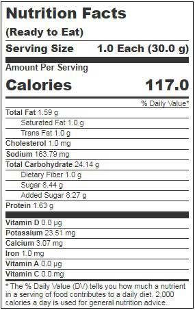 Product gallery 2533353