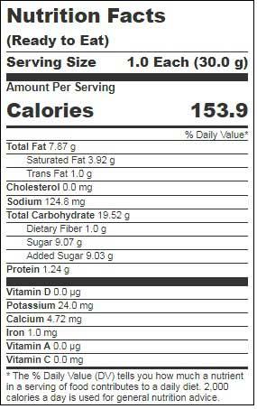 Product gallery 2533389