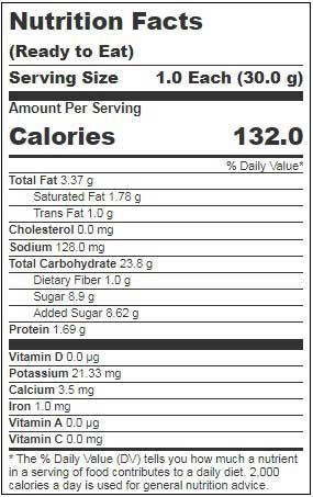 Product gallery 2533401