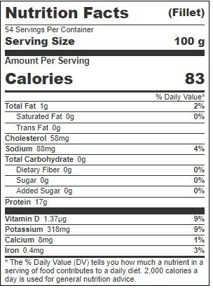 Product gallery 3850337