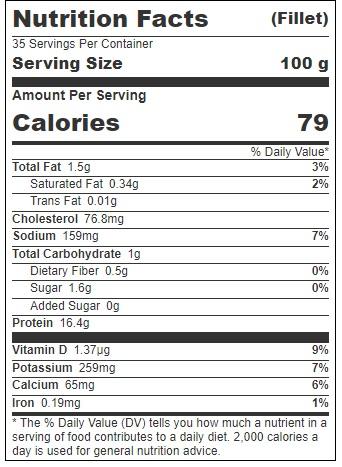 Product gallery 3850352