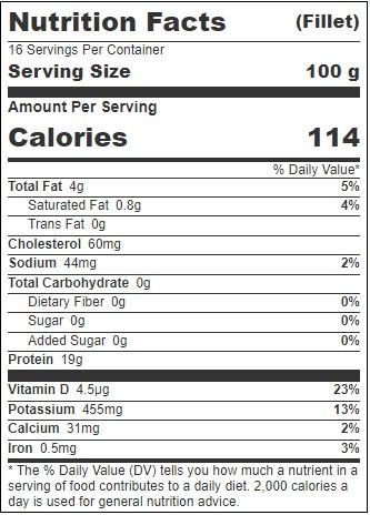 Product gallery 3835031